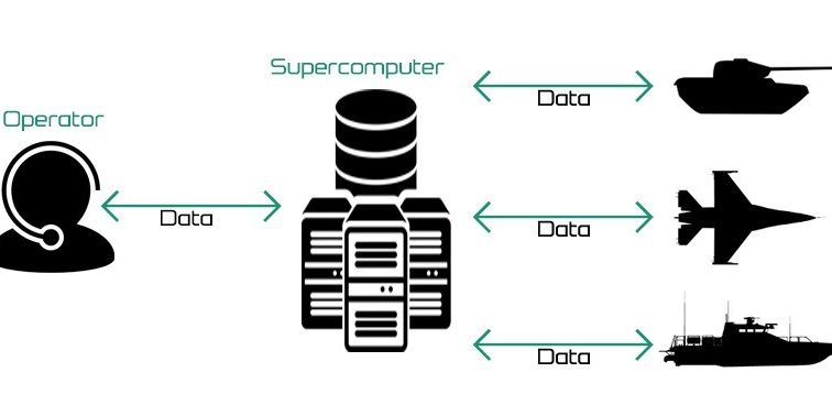 russias_supercomputer_blog_main_slr